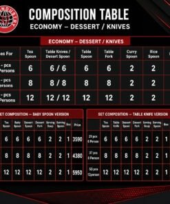 Economy Gift Pack CLASSIC by Knife Industry