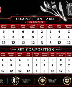 Executive Cutlery Box RL 2 by Knife Industry