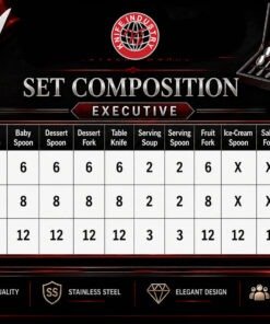 Executive Cutlery Box RP 0 by Knife Industry