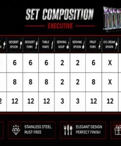 Executive Cutlery Box RP 3 by Knife Industry