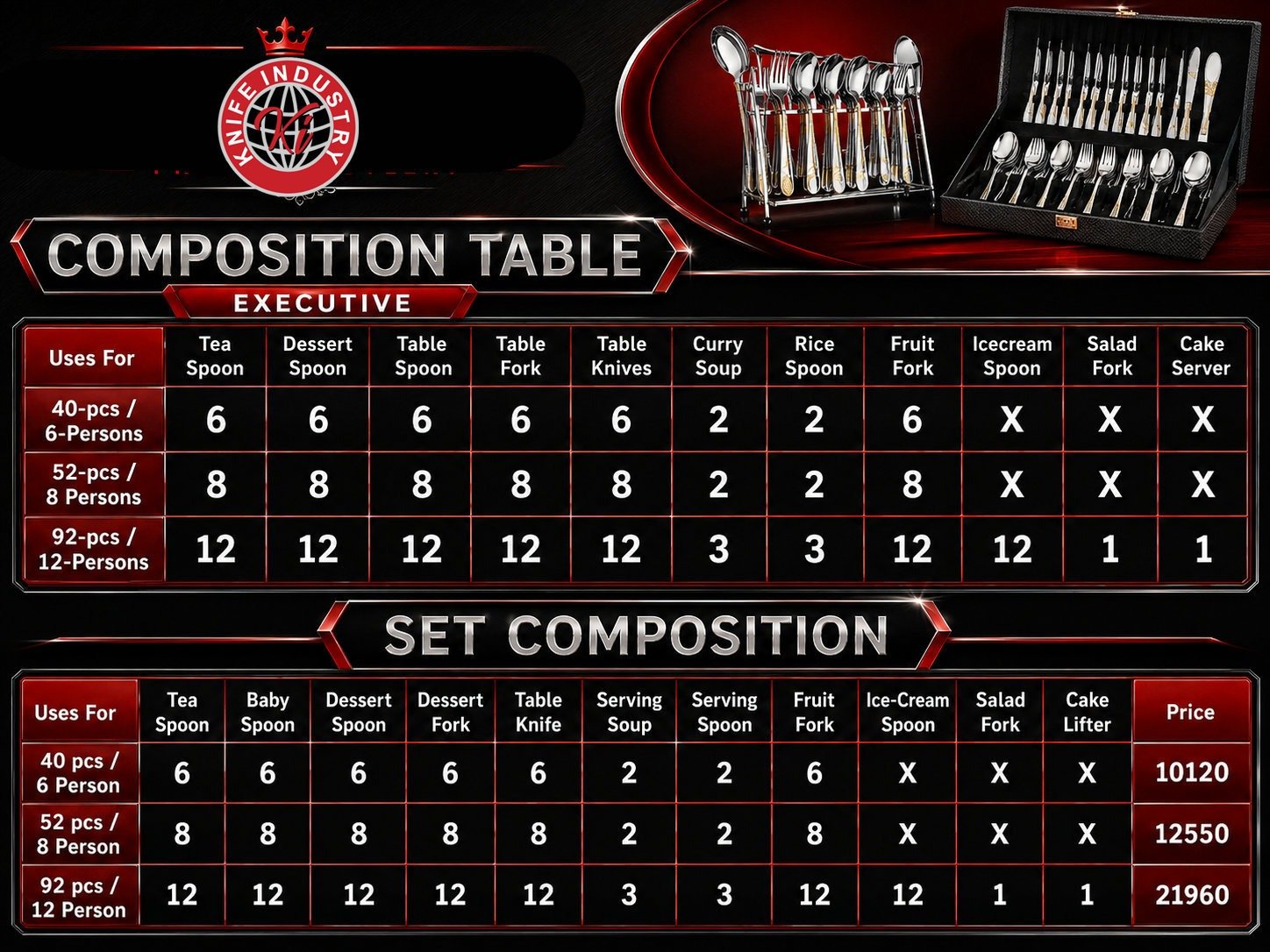 Executive Cutlery Box RP 3 HALF GOLD by Knife Industry