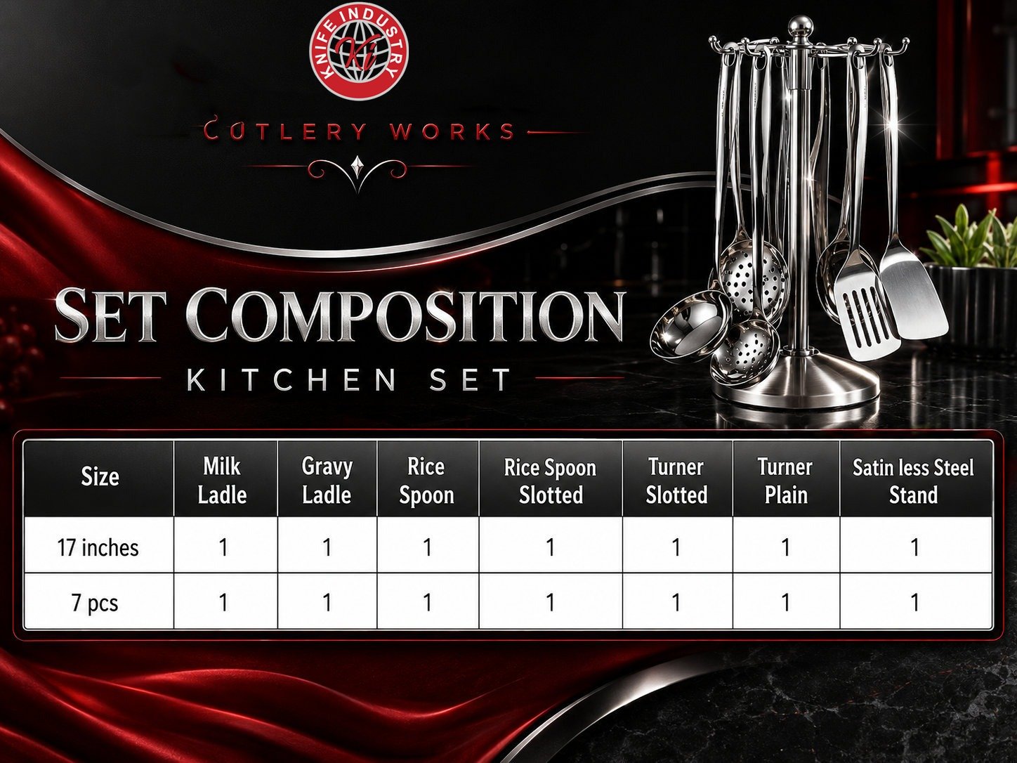 Hollow Heart Kitchen set by Knife Industry - Image 5