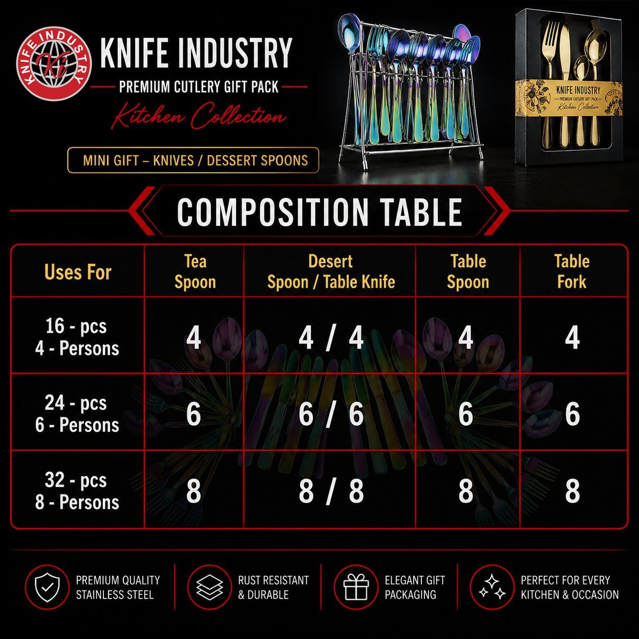 LM1 Mini Gift Pack With Baby spoon by Knife Industry