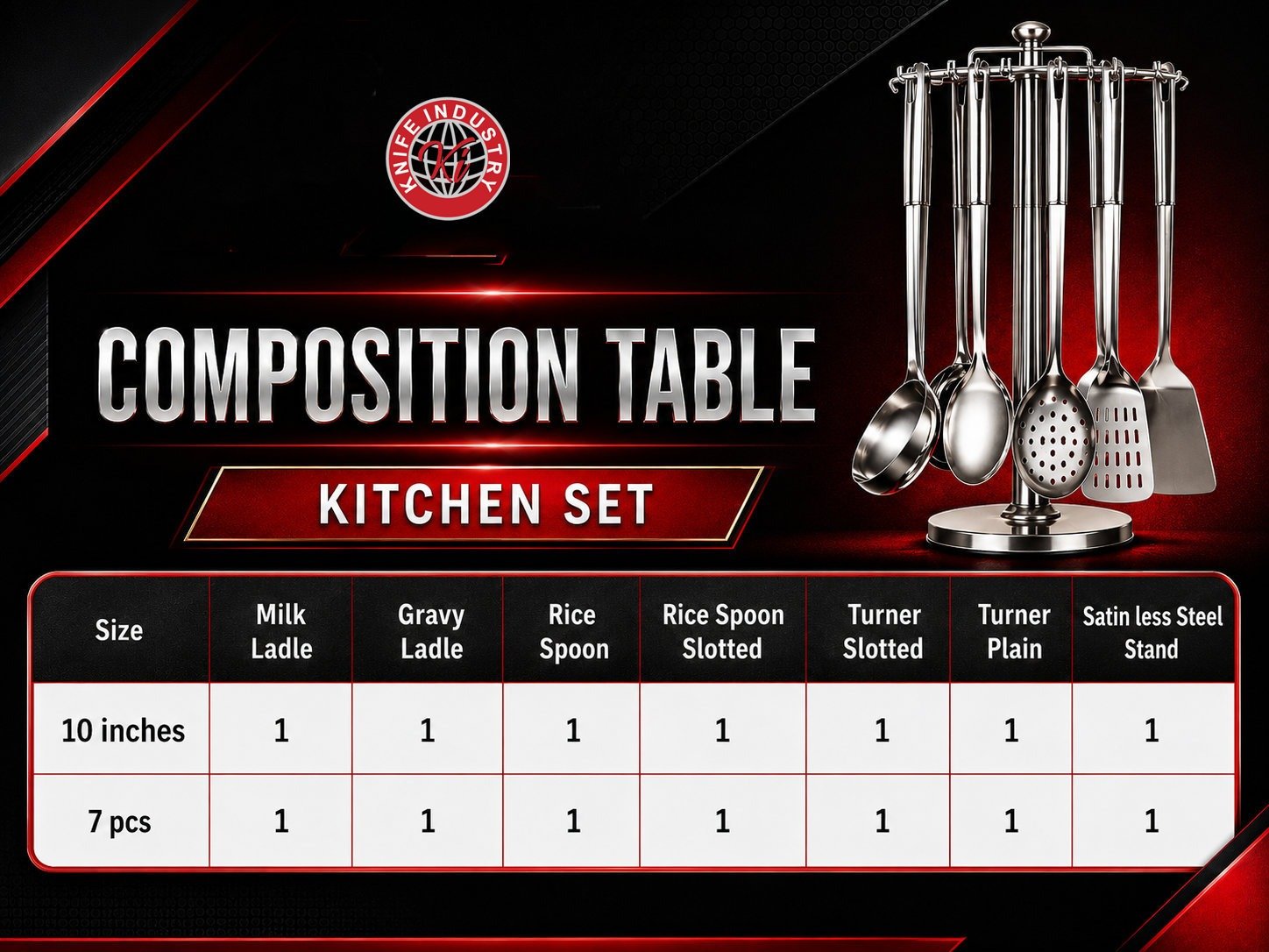Omega Kitchen set 10 inches – by Knife Industry