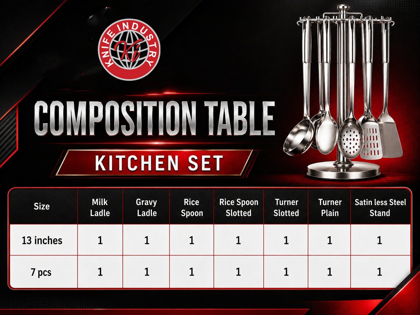 Omega Kitchen set 13 inches – by Knife Industry