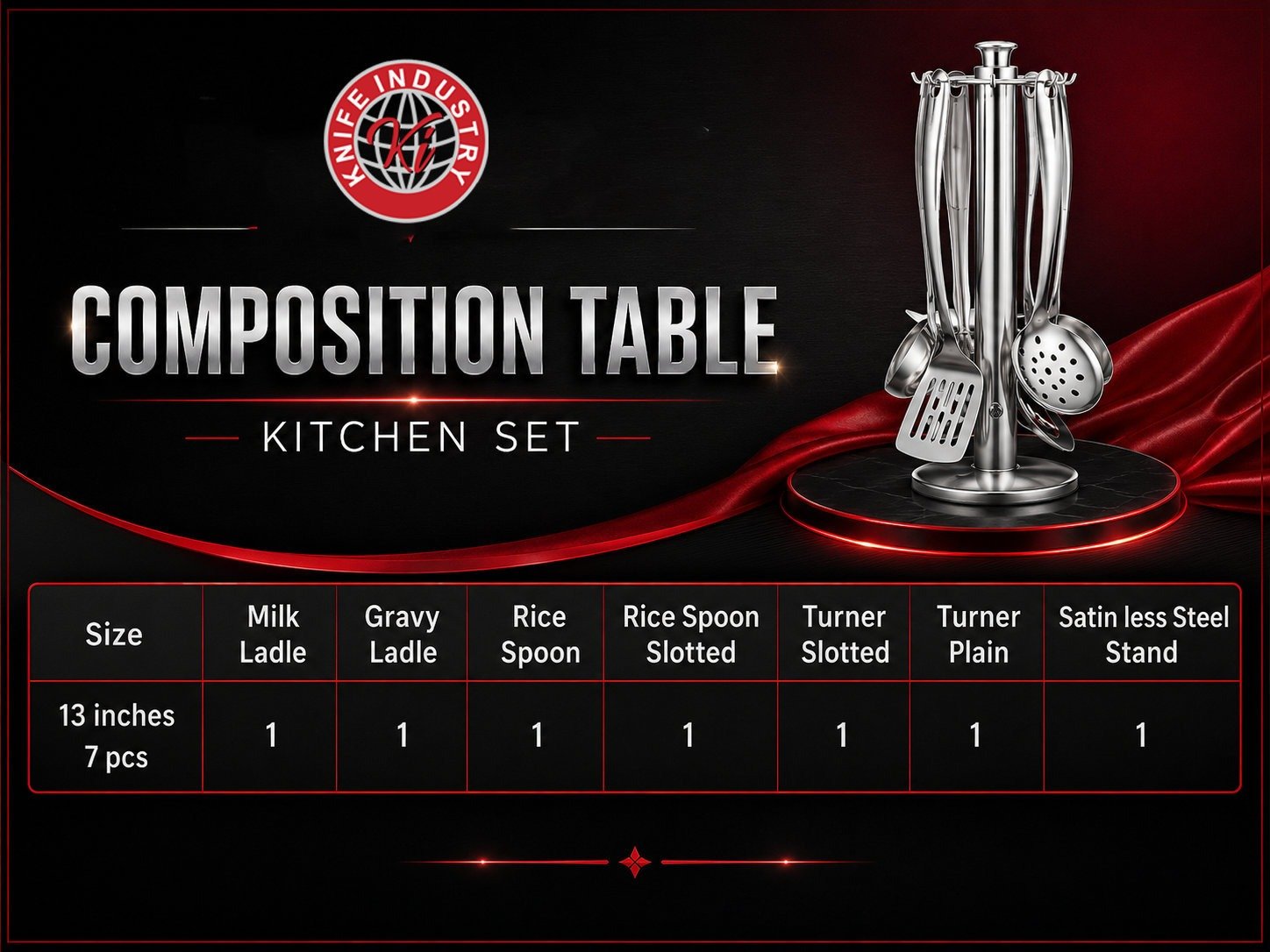 Omega Multi Kitchen set 13 inches – by Knife Industry