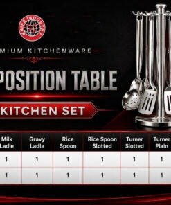 Plastic Handle Kitchen set 13 inches – by Knife Industry