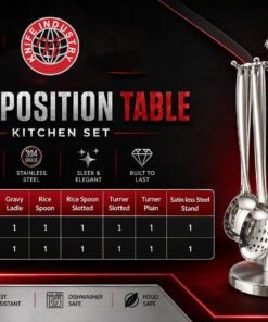 Plastic Handle Kitchen set 16 inches – by Knife Industry