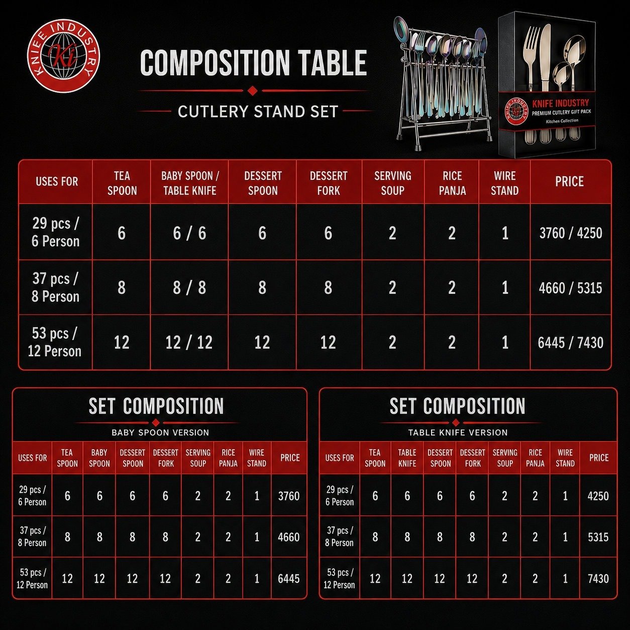 STONE Laser Cutlery Set with Stand by Knife Industry - Image 4
