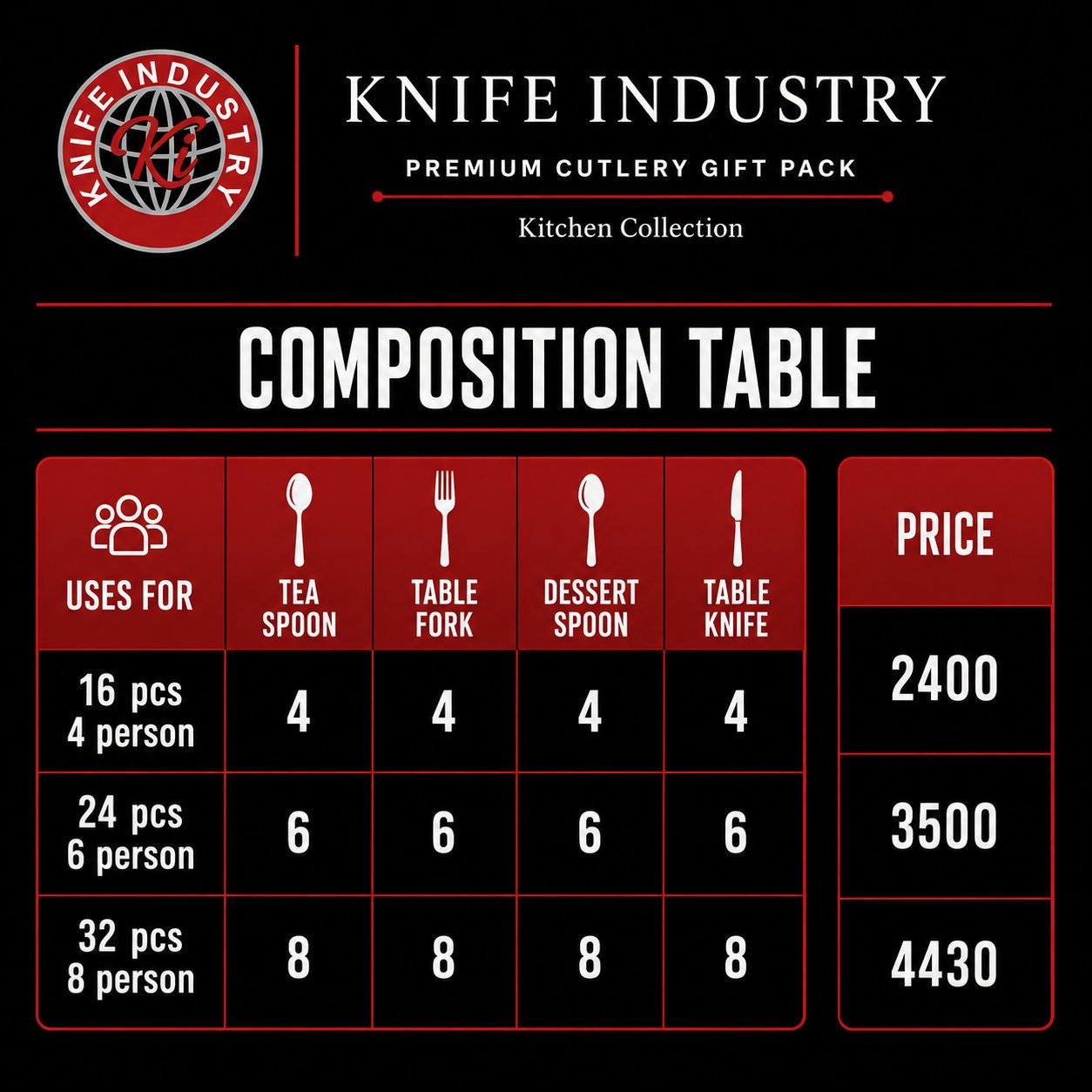 Wk RL 2 MINI GIFT PACK by Knife Industry - Image 5