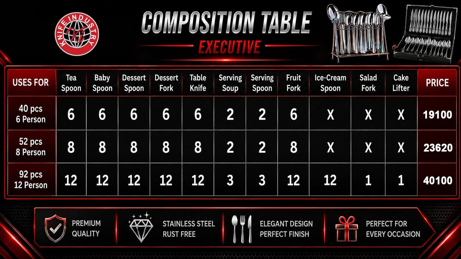 Onyx Black Cutlery Set - Executive Case | Knife Industry - Image 4