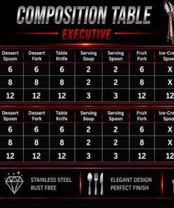 Mosaic LM1 Gold Executive Cutlery Set | Knife Industry