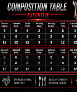 Mosaic LM1 Gold Executive Cutlery Set | Knife Industry