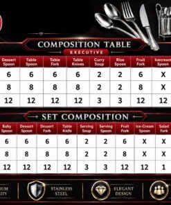 Etch RL2 Laser Cutlery Set - Executive Box | Knife Industry