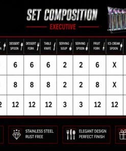 Linea RP3 Silver Cutlery Set - Executive Box | Knife Industry