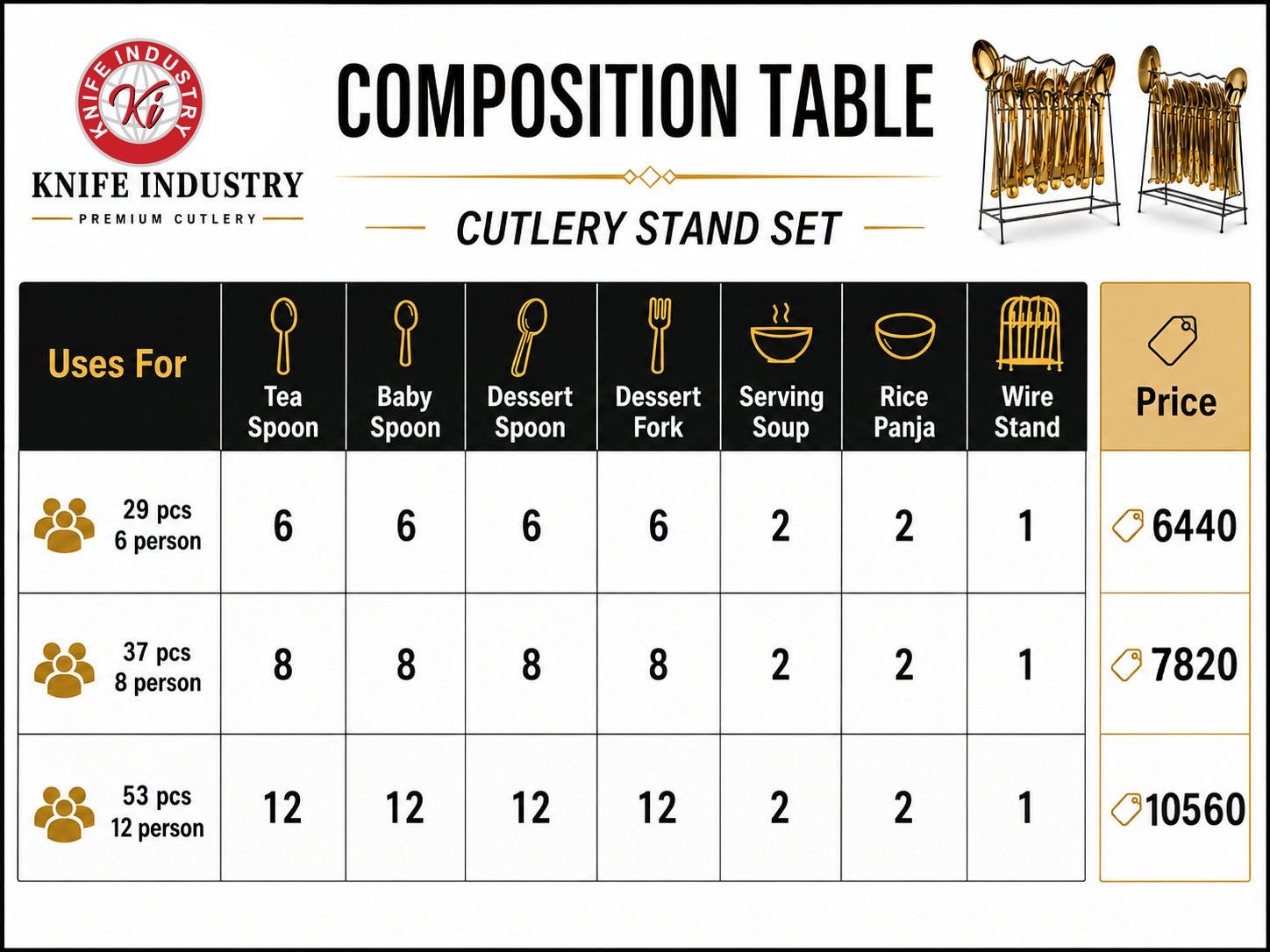 Aurum Gold Spoon and Fork Set with Stand | Knife Industry - Image 5