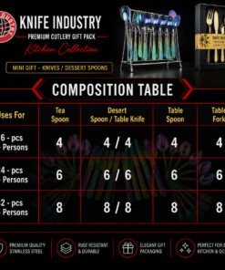 Mosaic LM1 Gold Spoon Set - Mini Gift Box | Knife Industry