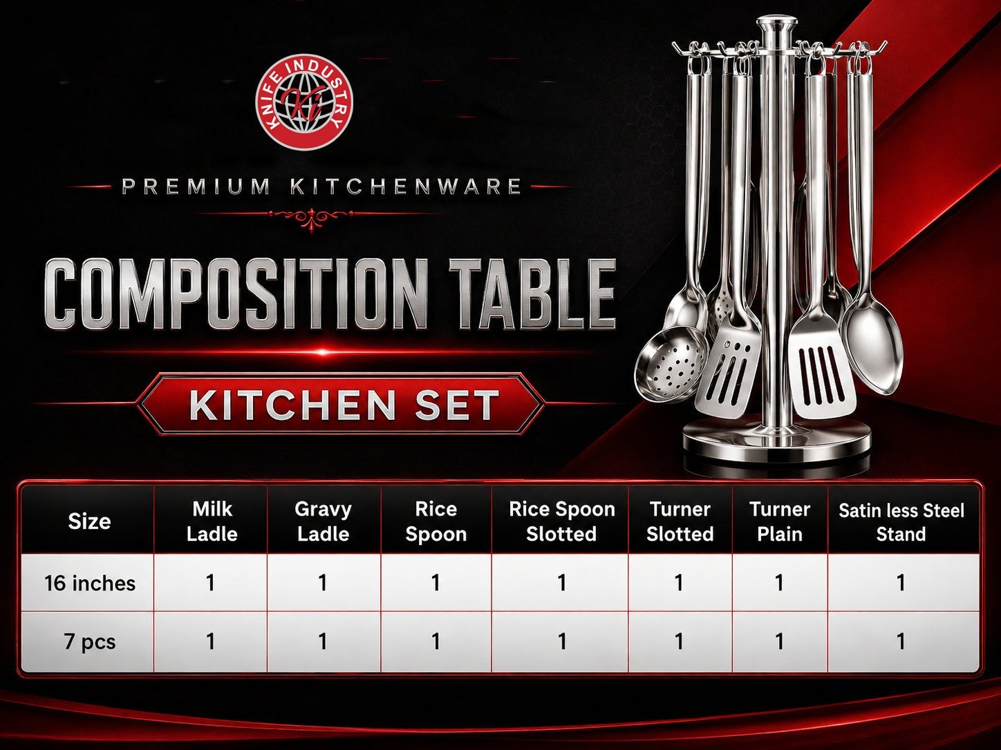 Everyday Grip Plastic Handle Kitchen Utensil Set - 7 Pieces | Knife Industry - Image 4